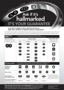 Hallmarking Sterling silver chainmaille jewellery